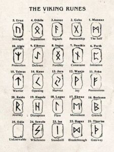Norse Mythology Symbols Necklaces Talisman Vikings Runes Vegvisir Amulet 6